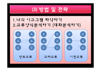 [부모교육] 자기이해 강화 프로그램-교류분석, MBTI, 에니어그램-16