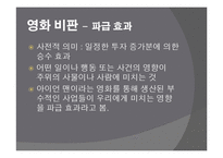 [매스컴의 이해] 히어로영화 `아이언맨`의 문화산업론적 비판과-9