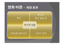 [매스컴의 이해] 히어로영화 `아이언맨`의 문화산업론적 비판과-10