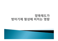 [심리학] 양육태도가 방어기제 형성에 미치는 영향-1