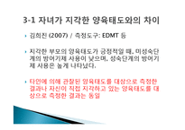 [심리학] 양육태도가 방어기제 형성에 미치는 영향-9
