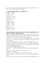 [국어문법교육론] 교육과정 상의 작문 교육 내용 체계와 변화 양상-10