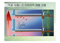 [환경학] 블루이코노미(Blue Economy)사례와 전망-20