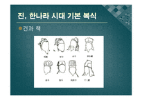 [중국 복식사] 은, 주나라 시대 복식-12