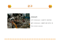 [공학윤리] 삼풍백화점 붕괴 사건 문제점 분석 및 대안의 토의-9