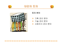 [공학윤리] 삼풍백화점 붕괴 사건 문제점 분석 및 대안의 토의-11