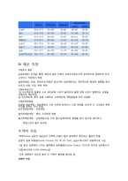[간호학] 활력징후 측정과 적용사례-3
