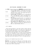 [평생교육] 성인학습자의 특성 탐구-6