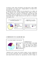[특수교육] 대학생들의 통합교육에 대한 인식 조사-5