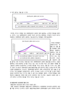 [특수교육] 대학생들의 통합교육에 대한 인식 조사-6
