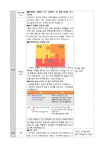 [평생교육] 교육심리학 수업지도안-교육심리 7장 특수학습자 `영재교육` 학습방법-2