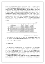 [청소년교육개론] 청소년 성교육에 대한 고찰과 대안-8