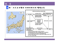 [평생교육론] 지역사회와 평생교육-10