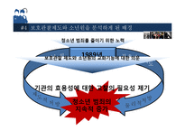 [청소년교육개론] 청소년과 범죄 재범율의 증가와 교화프로그램-9