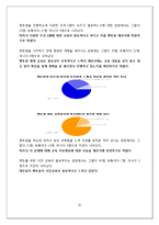 [청소년 교육개론] 멘토링에 대한 심층연구-현재 멘토링 분석을 토대로 한 최상의 멘토링 제안-20