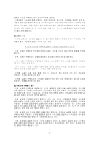 [사회복지] 종교단체의 봉사활동-2