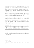 [사회복지] 종교단체의 봉사활동-3