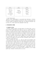 [사회복지법제] 국민연금제도의 문제점-7