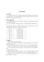 [사회복지법제] 노인복지법 고령자고용촉진법-1