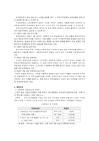 [사회복지법제] 노인복지법 고령자고용촉진법-3