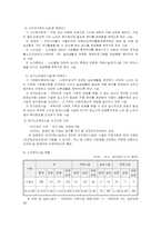 [사회복지법제] 노인복지법 고령자고용촉진법-5