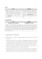 [사회복지법제] 산업재해보상법과 근로기준법에 의한 급여-2
