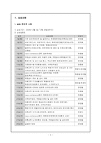 [사회복지현장실습보고서] 대구쪽방상담소 실습보고서-6