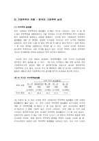 [여성의성] 사회적차별 가정폭력 성차별 성희롱-13