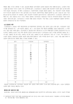 한국의 언론의 형성과 발전 -조선말기부터 일제시대를 중심으로-3