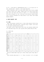 [국어 국문학]고려가요의 형식 - 여음을 중심으로-5