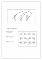 [전기 기기]동기기의 특성-11