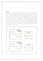 [전기 기기]동기기의 특성-14
