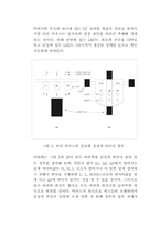 [전기 기기]라인 트레이서-6