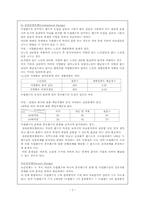 [사회복지조사방법론] 비실험조사설계-2