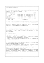 [사회복지조사방법론] 비실험조사설계-3