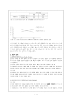 [사회복지조사방법론] 비실험조사설계-4