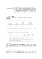 [사회복지조사방법론] 척도-3