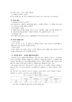 [사회복지조사방법론] 척도-4