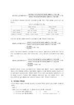 [사회복지조사방법론] 척도-5