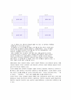 [인간행동과 사회환경] 교류분석이론 생각해볼문제풀이-10