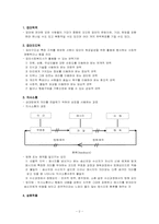 [인간행동이론] 소집단이론-2