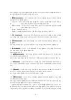 [인간행동이론] 정신분석이론-4