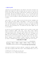 [장애인복지정책] 장애인 의무고용제의 고찰-2