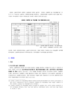 [장애인복지정책] 장애인 의무고용제의 고찰-8