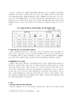 [장애인복지정책] 장애인 의무고용제의 고찰-9