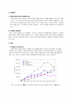 [장애인복지정책] 장애인 의무고용제의 고찰-11