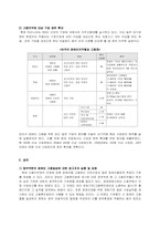 [장애인복지정책] 장애인 의무고용제의 고찰-13
