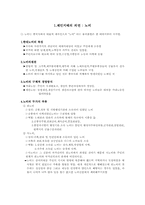 [중국사회사] 중국사에서 예속민과 신분제-1
