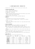 [중국사회사] 중국사에서 예속민과 신분제-2