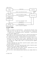 [중장년기] 과로사, 산업재해보상보험과 고용보험-12